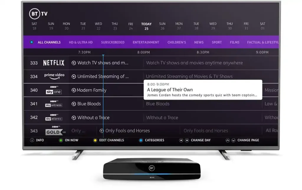 bt tv channels